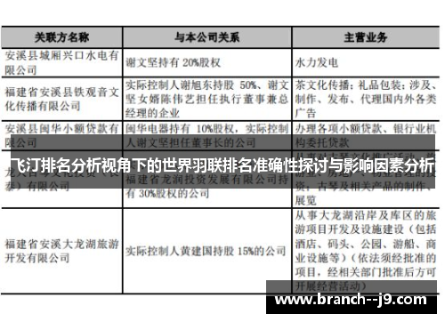 飞汀排名分析视角下的世界羽联排名准确性探讨与影响因素分析