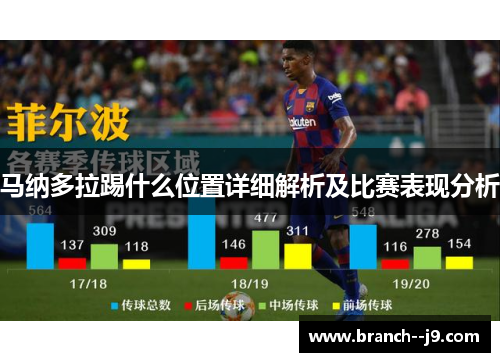 马纳多拉踢什么位置详细解析及比赛表现分析